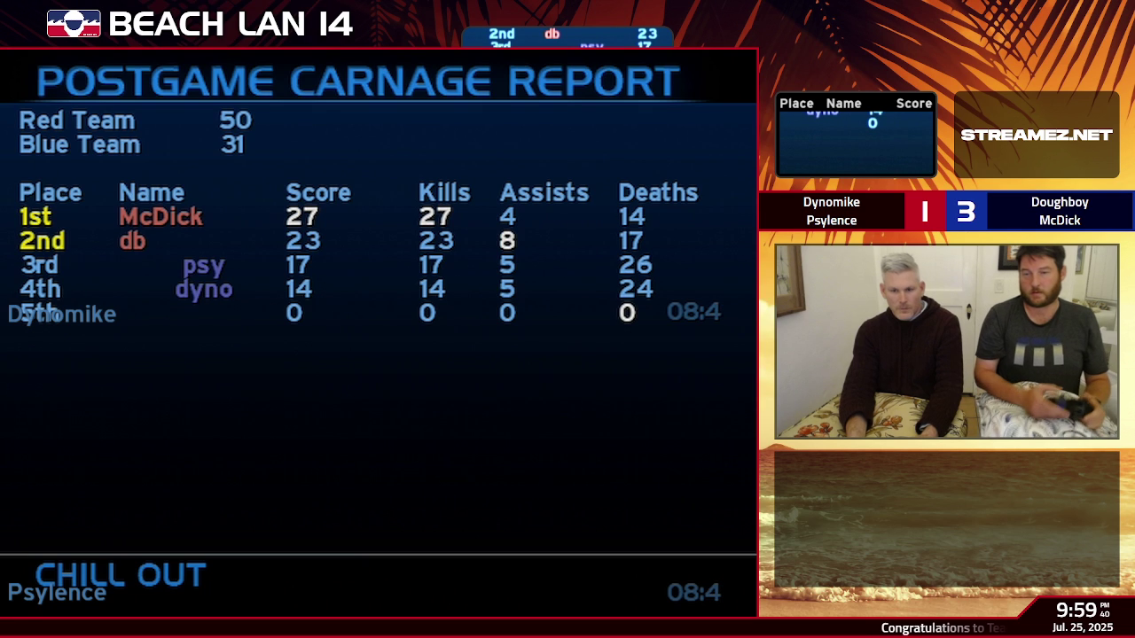 Post Game Carnage Report
